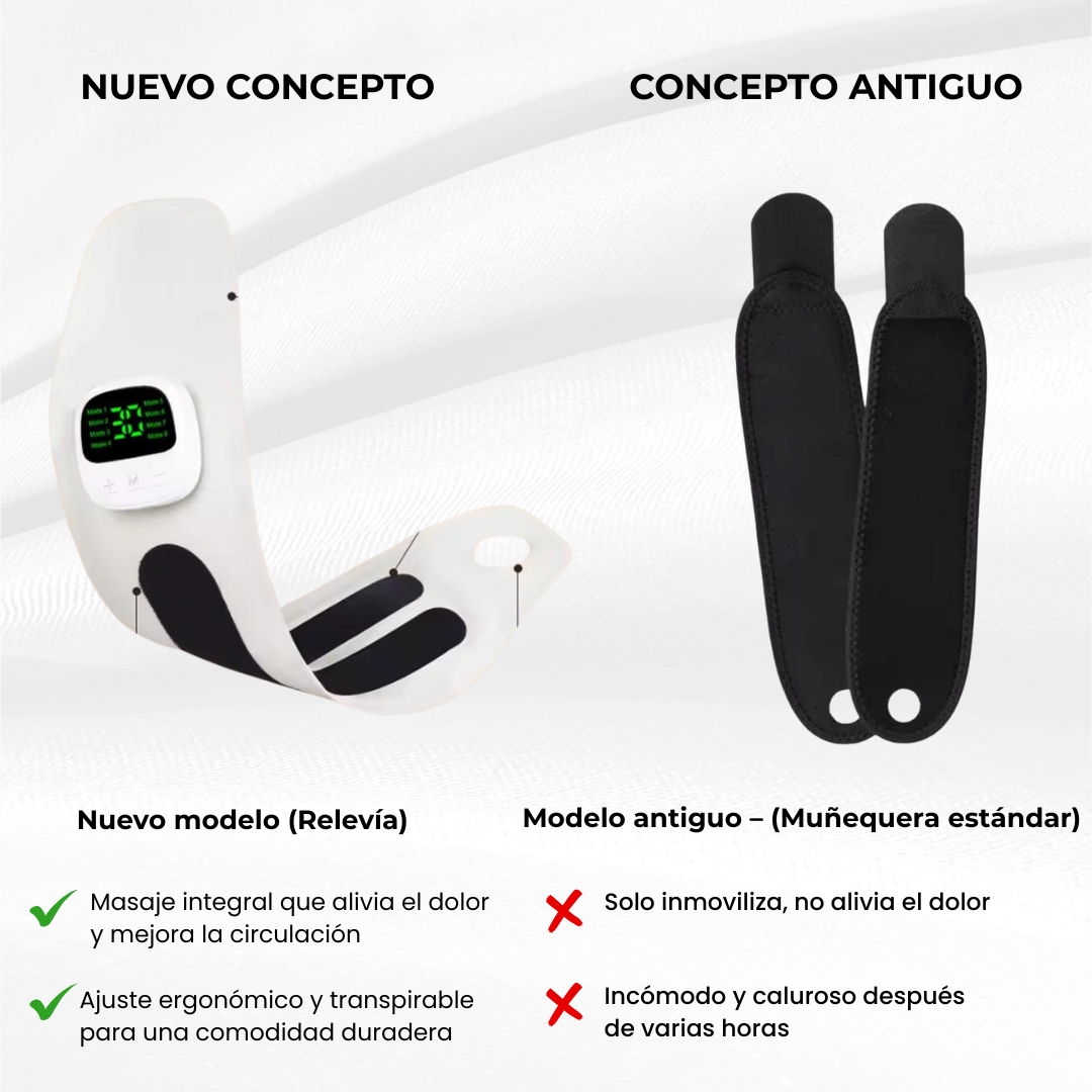 Masajeador Alivia Muñeca